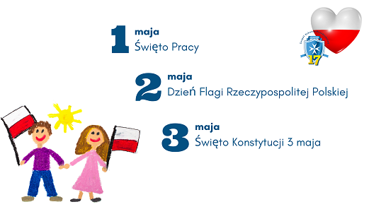 Święta majowe