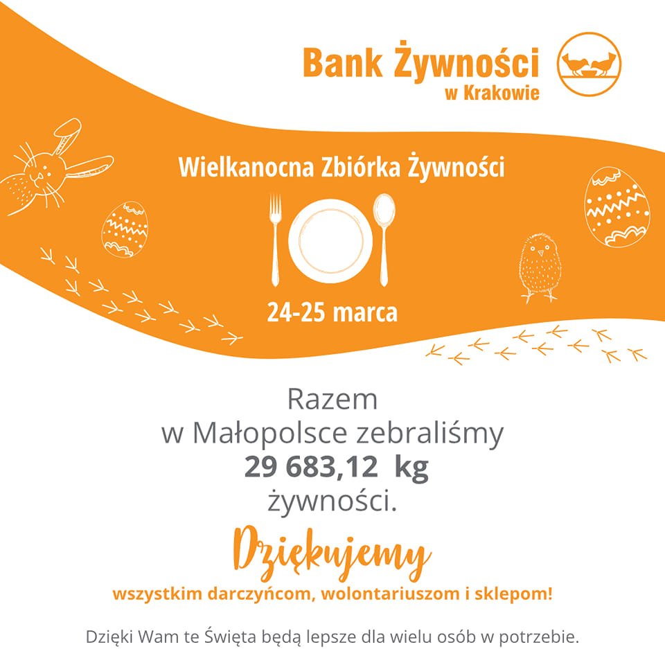 Wielkanocna Zbiórka Żywności Banku Żywności w Krakowie