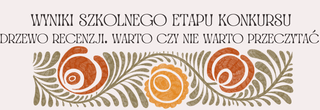 Wyniki szkolnego etapu konkursu: 